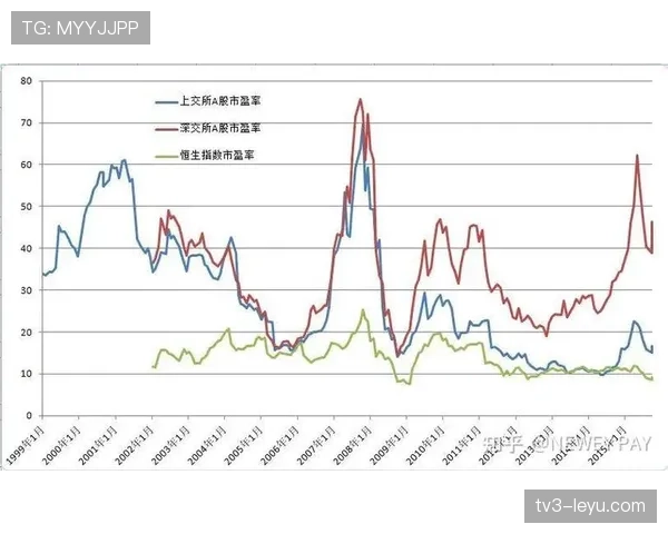 劳塔罗市场价值剧烈波动，专家研判未来走势引关注