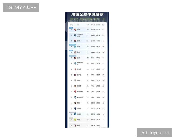 法甲新赛季赛程公布，各队备战状态值得关注与分析