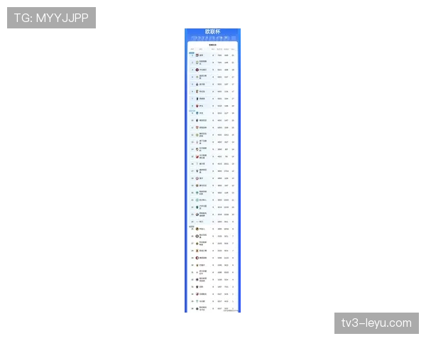 欧联杯最新赛况与积分榜更新