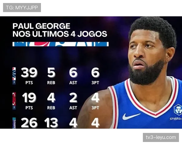 刚刷到保罗·乔治的晚餐照，盘子都比我月薪贵，默默关掉外卖App